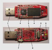 350px-usbkey-internals